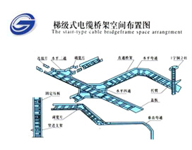 空间布置示意图