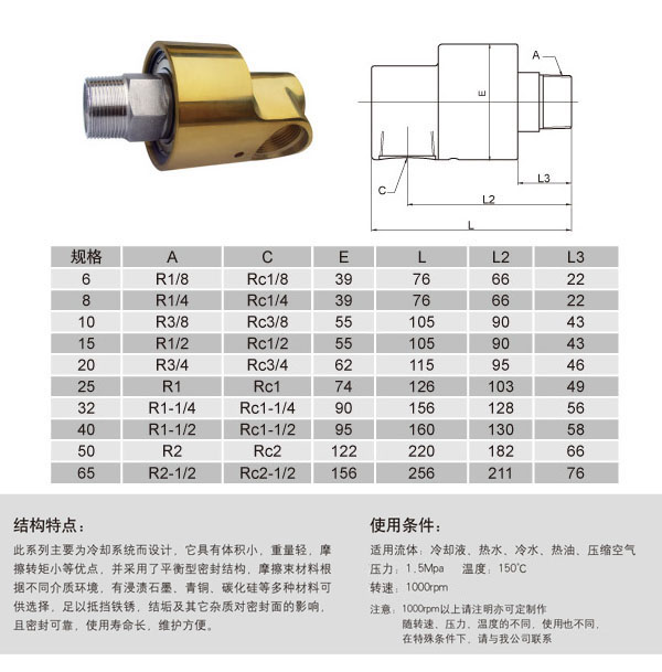 hd型旋转接头图片