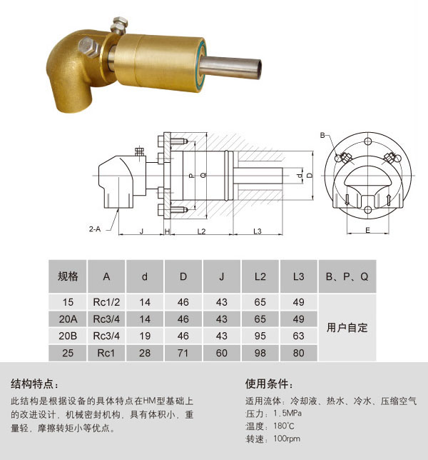 双向流通式HMS-1型旋转接头