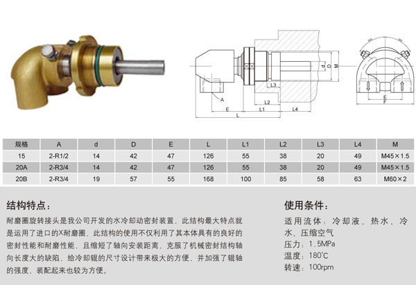 双向流通全埋入式HMS-3型旋转接头图