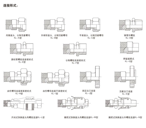 上海晶干金属软管剖面图